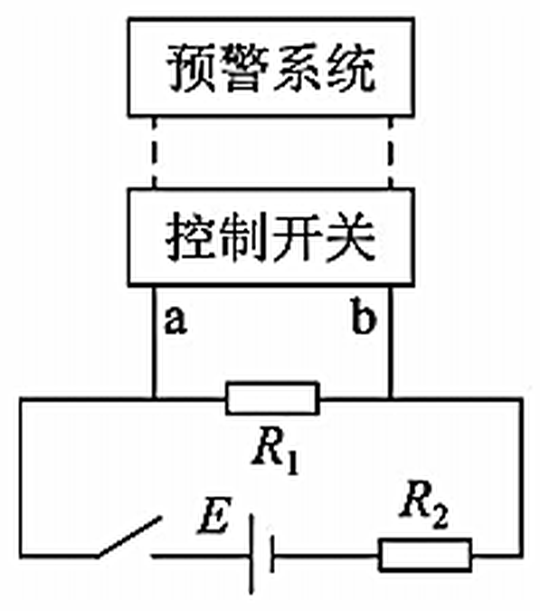 题图