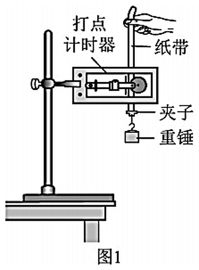 题图