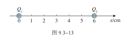 题图