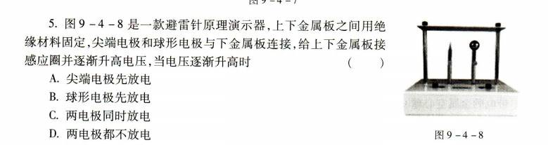 题图