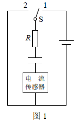 题图