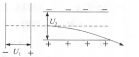 题图