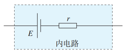 题图