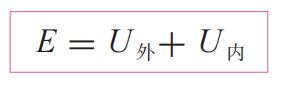 题图