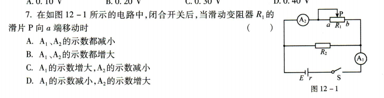 题图
