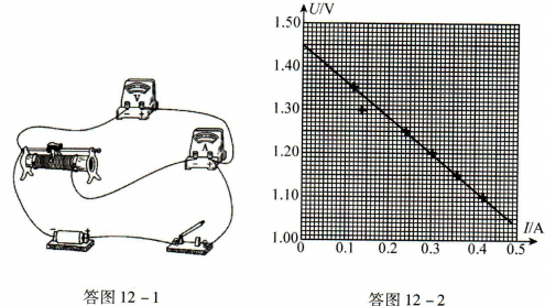 题图