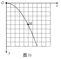 题图