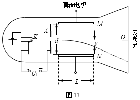 题图