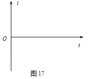 题图