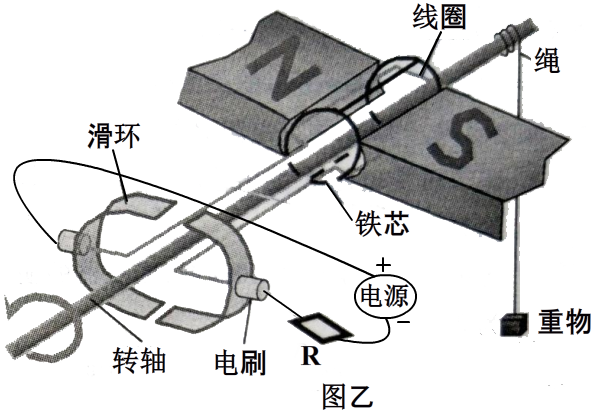 题图