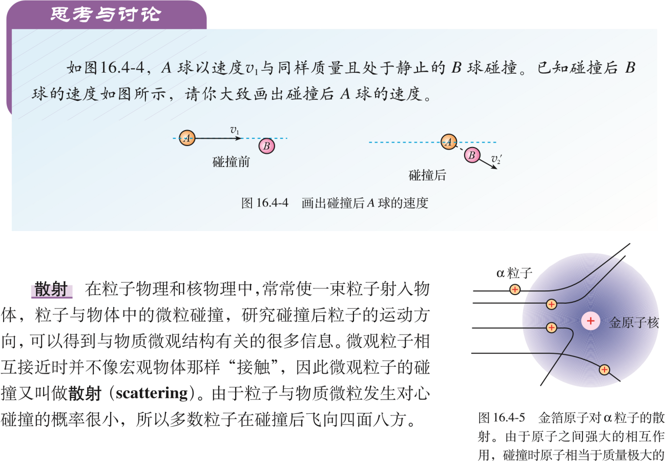 题图