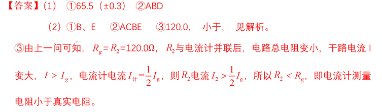 题图
