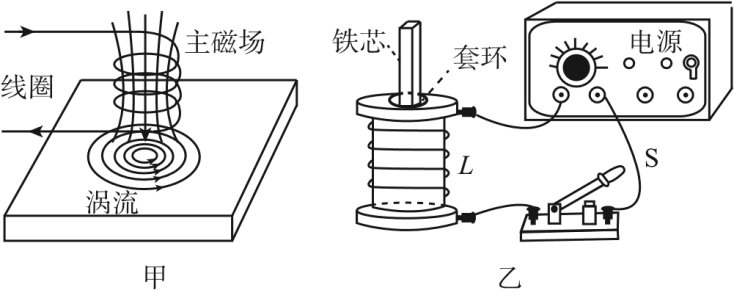 题图