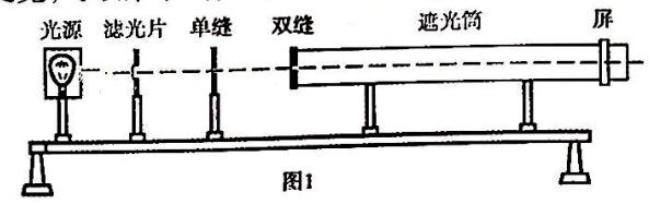 题图