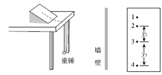 题图