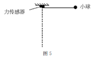 题图