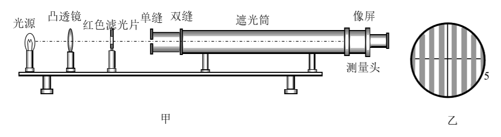 题图