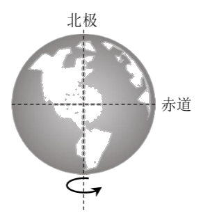 题图