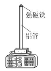 题图