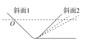 题图