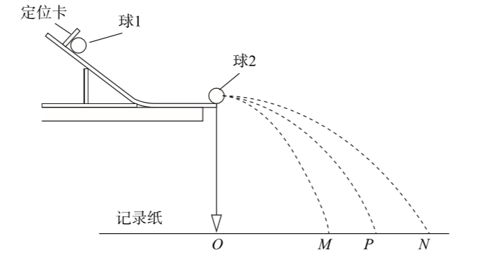 题图