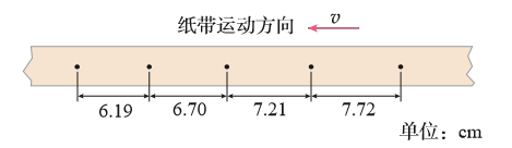 题图