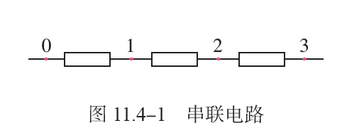 题图