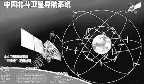 题图