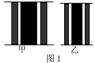 题图