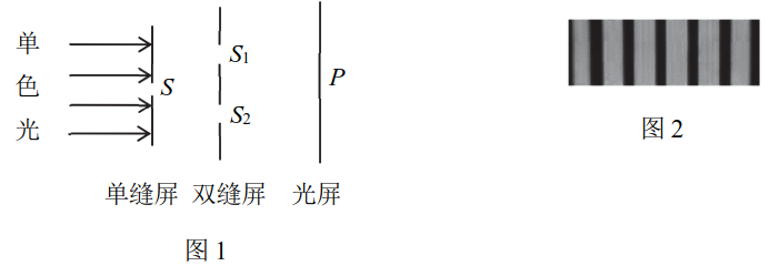题图