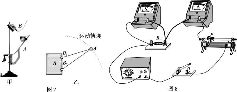 题图
