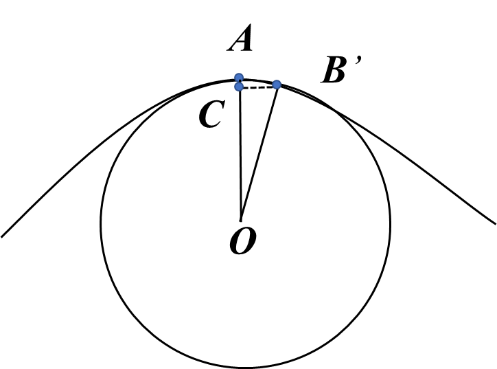 题图