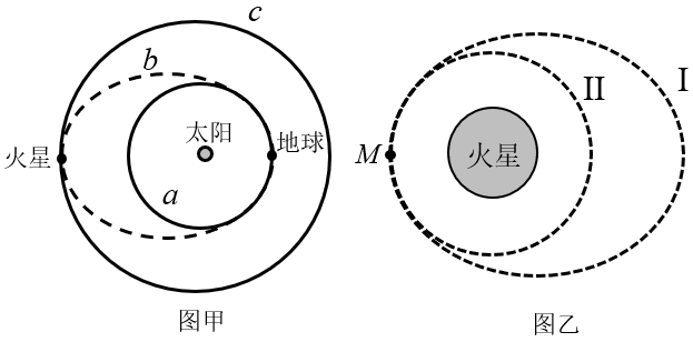 题图