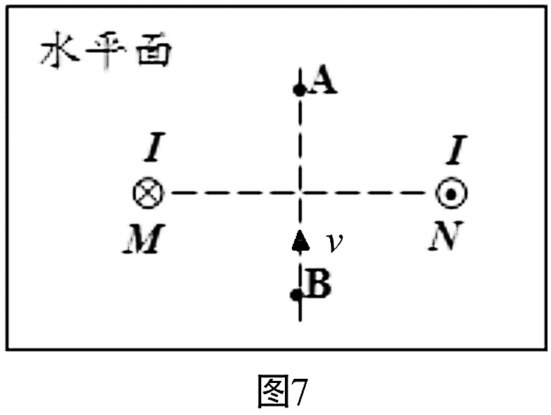 题图