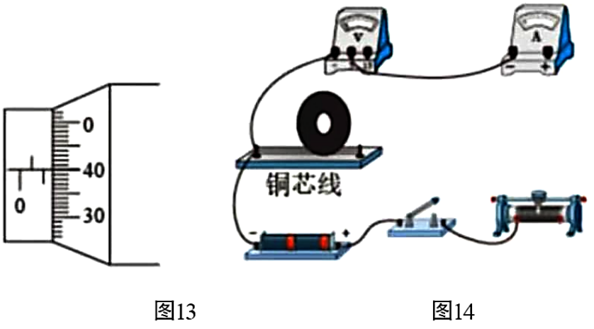 题图