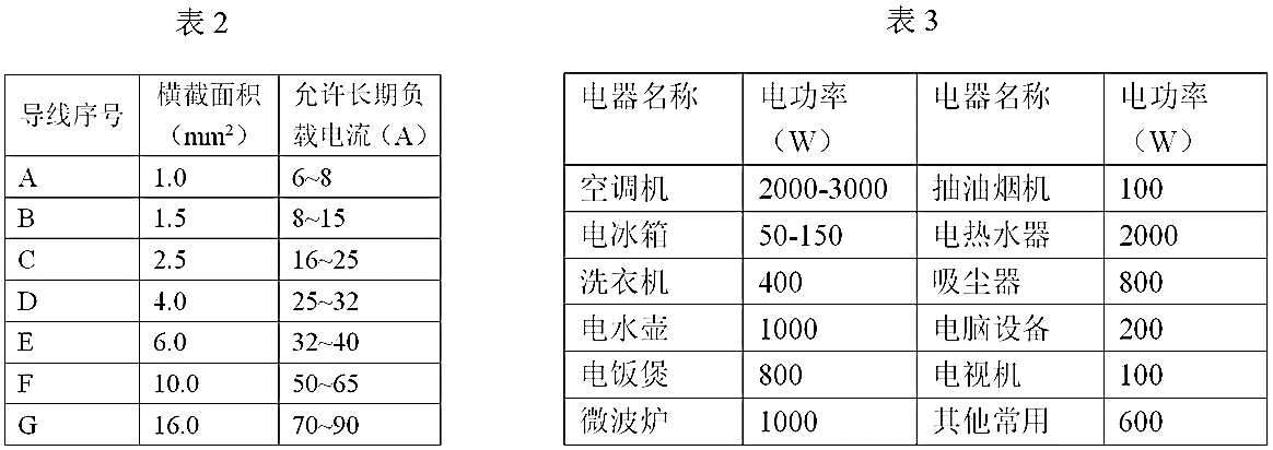 题图