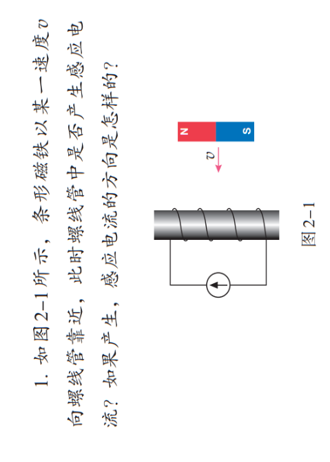 题图