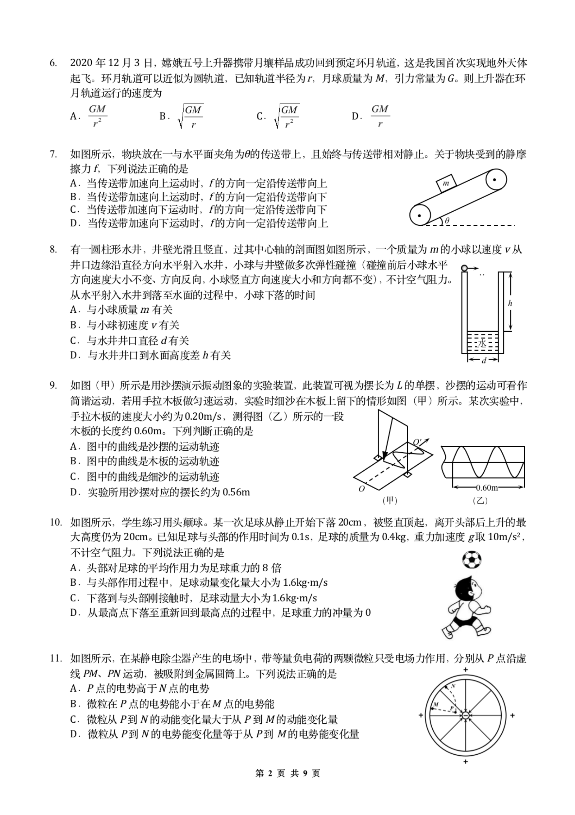 题图