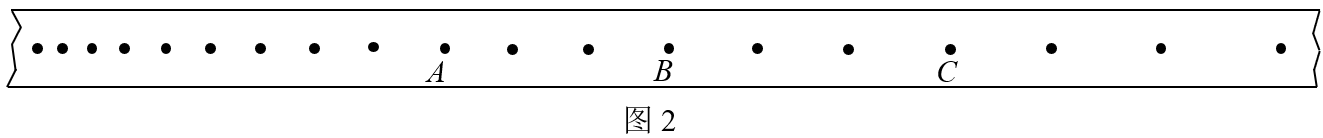 题图