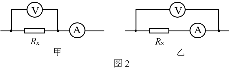 题图