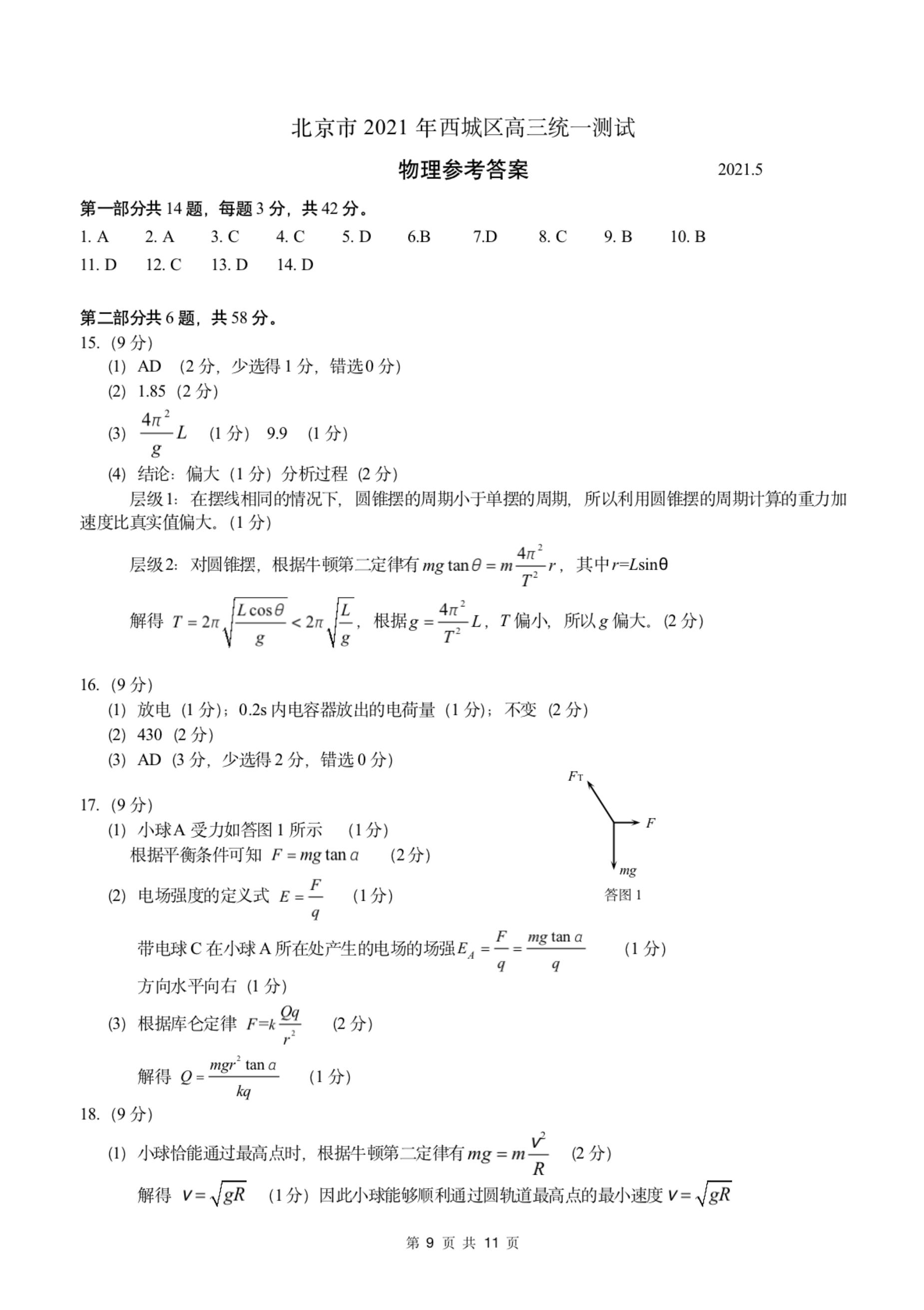 题图