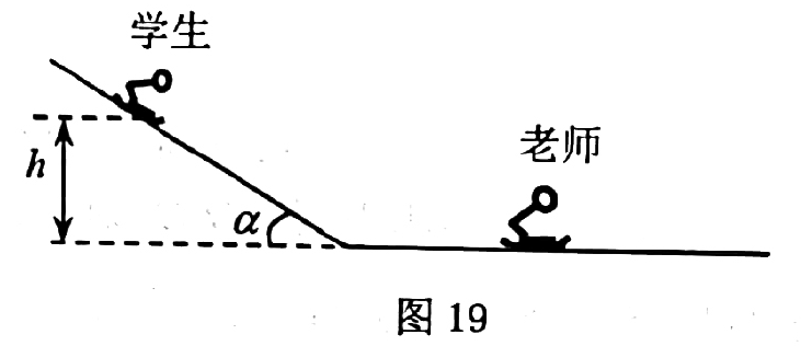 题图