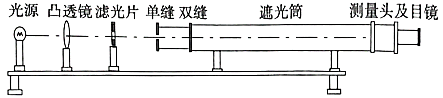 题图