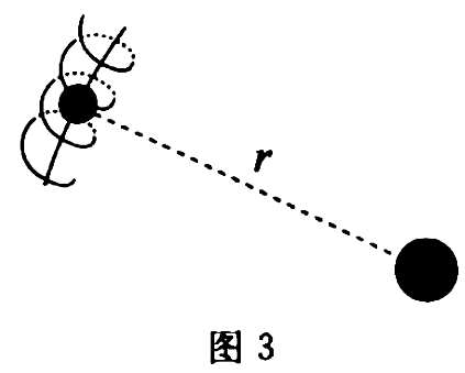 题图