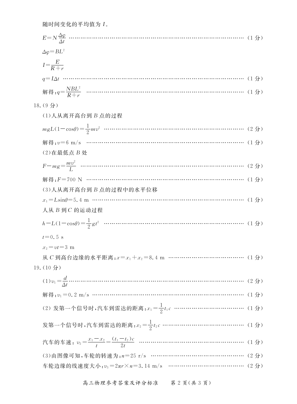 题图