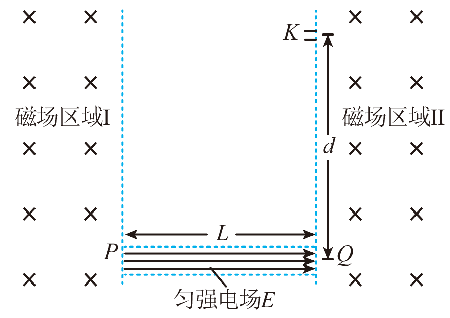 题图