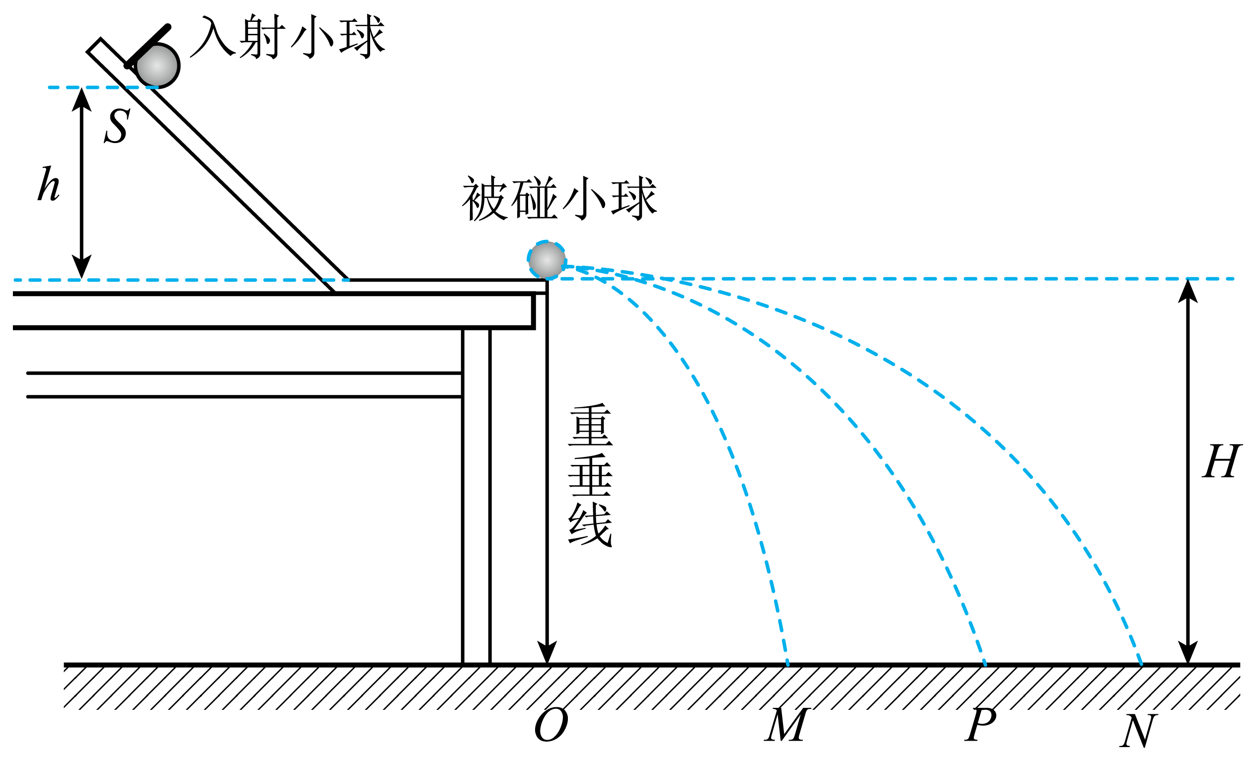 题图