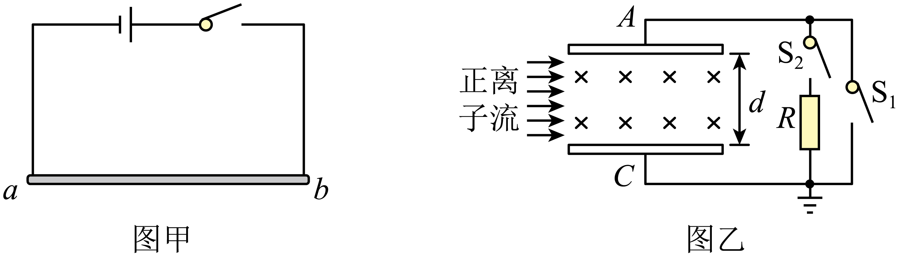 题图
