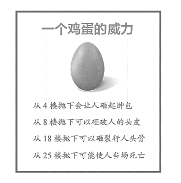 题图