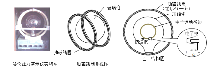 题图